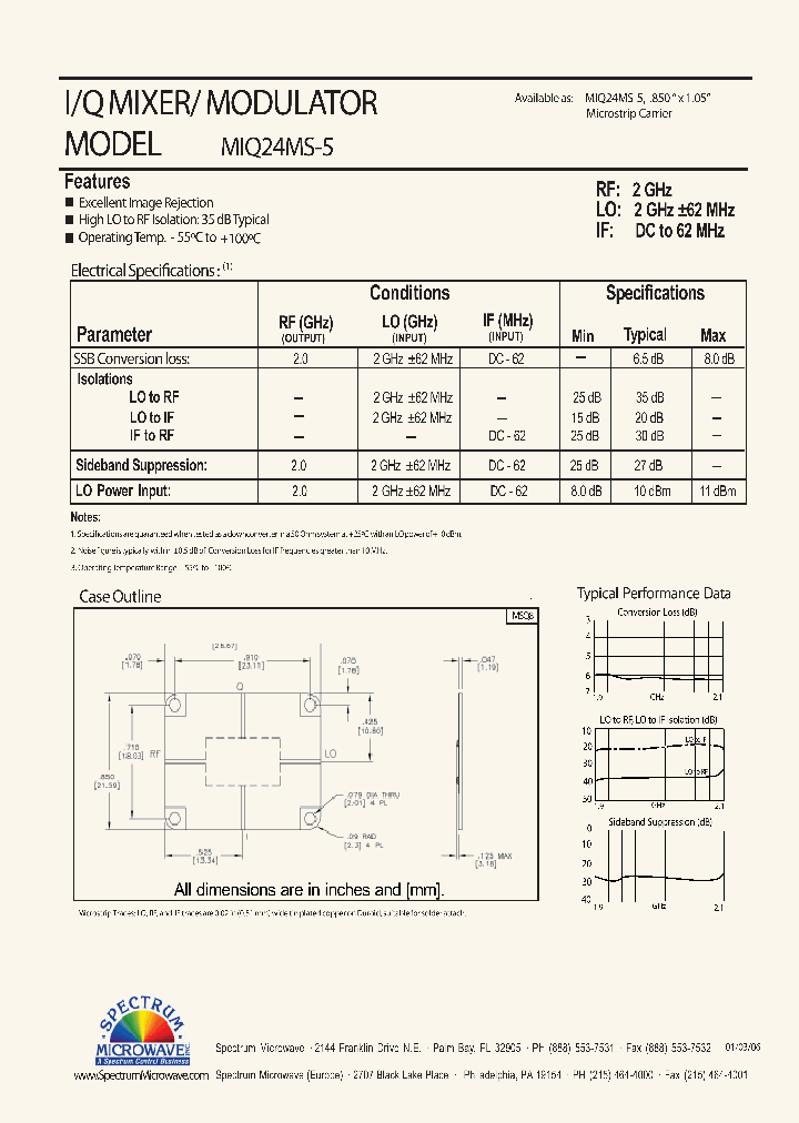 MIQ24MS-5_7534751.PDF Datasheet