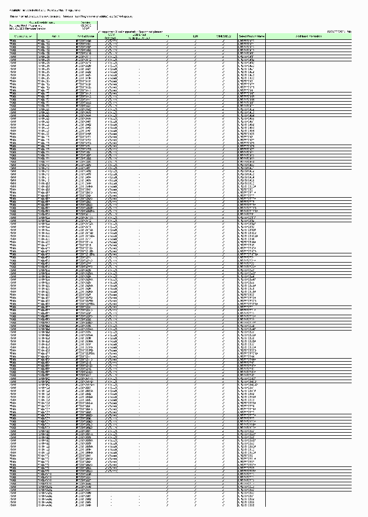 UPD78F0546A_7535150.PDF Datasheet