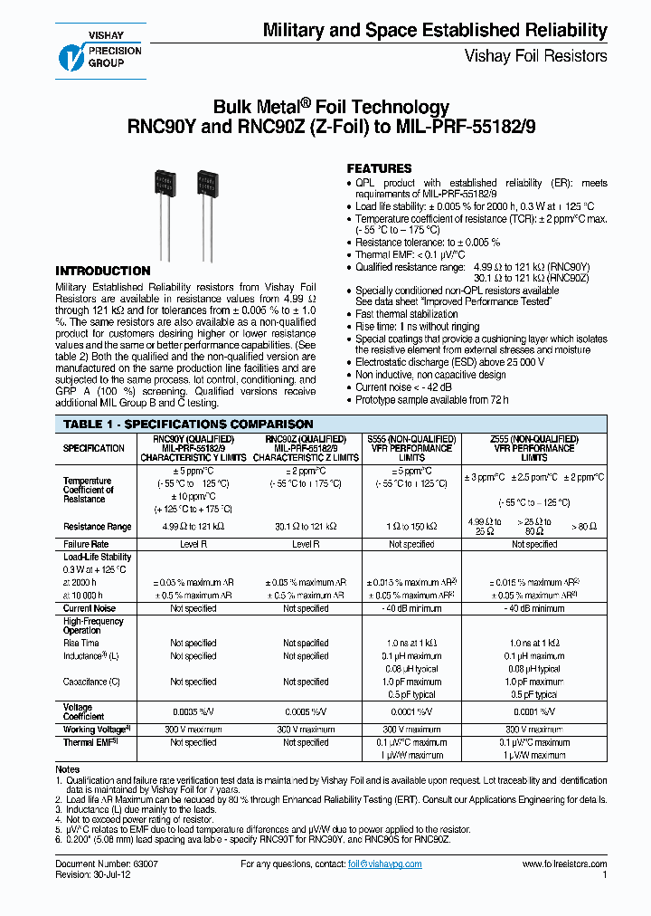 RNC90Y15K000BR_7535277.PDF Datasheet