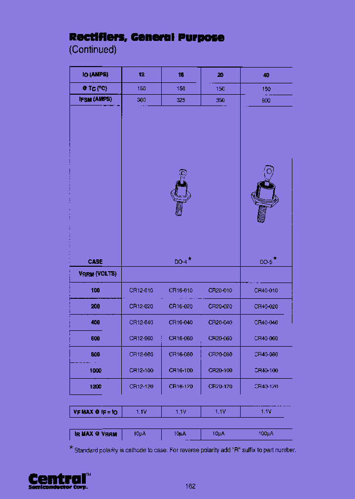 CR16-010R_7536831.PDF Datasheet