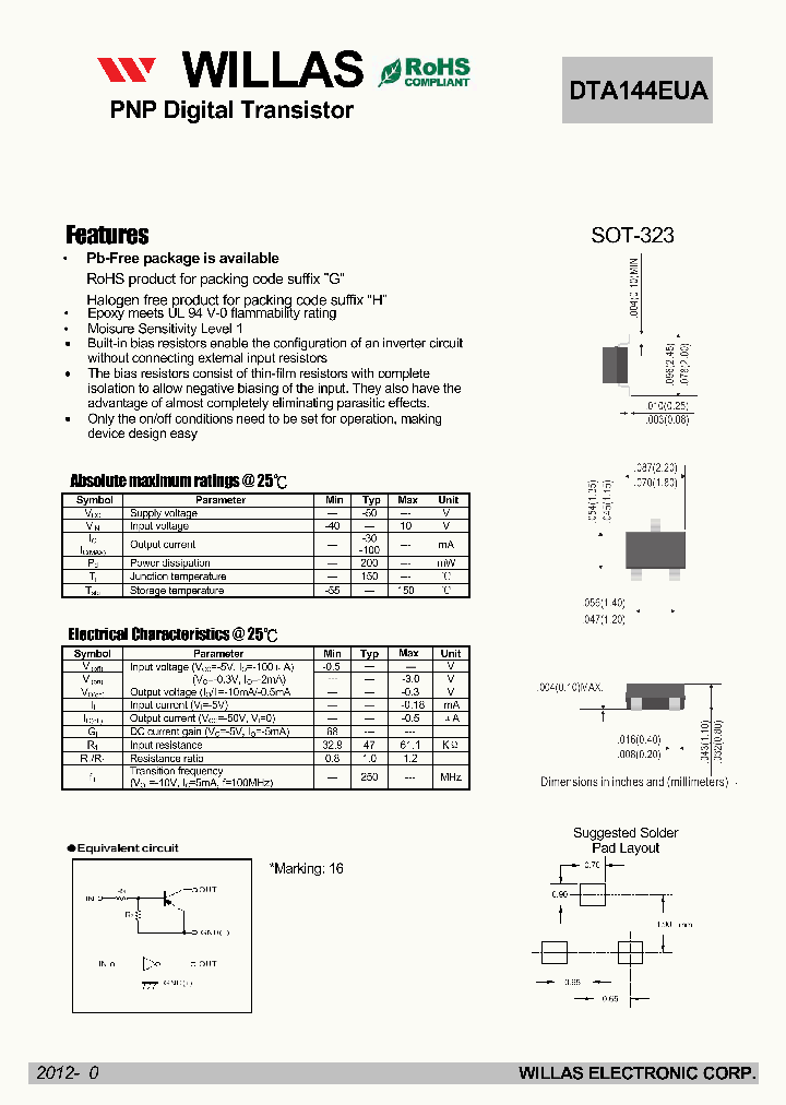 DTA144EUA_7537555.PDF Datasheet