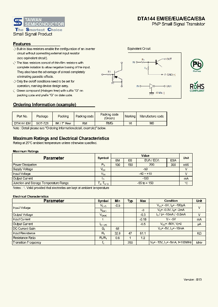 DTA144EUA_7537557.PDF Datasheet