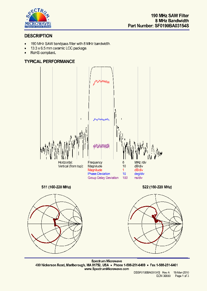 SF0190BA03154S_7538084.PDF Datasheet