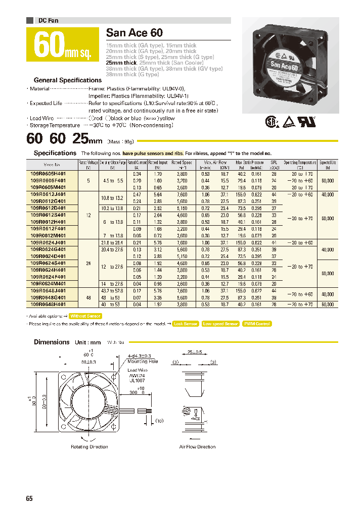 109R0648J401_7538785.PDF Datasheet