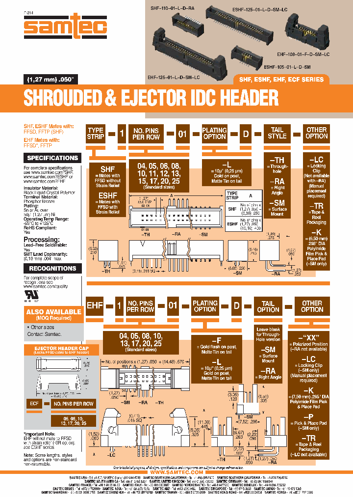 SHF-110-01-L-D-RA_7538848.PDF Datasheet