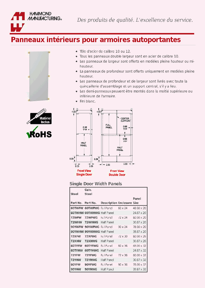 60TWFW_7539362.PDF Datasheet