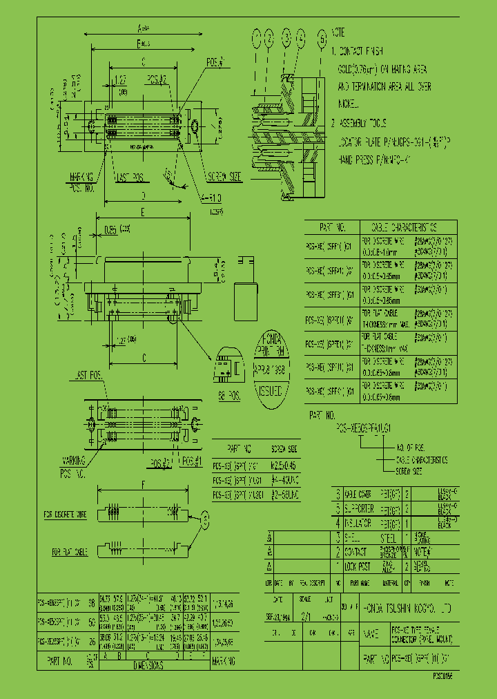 B1UG1_7541034.PDF Datasheet