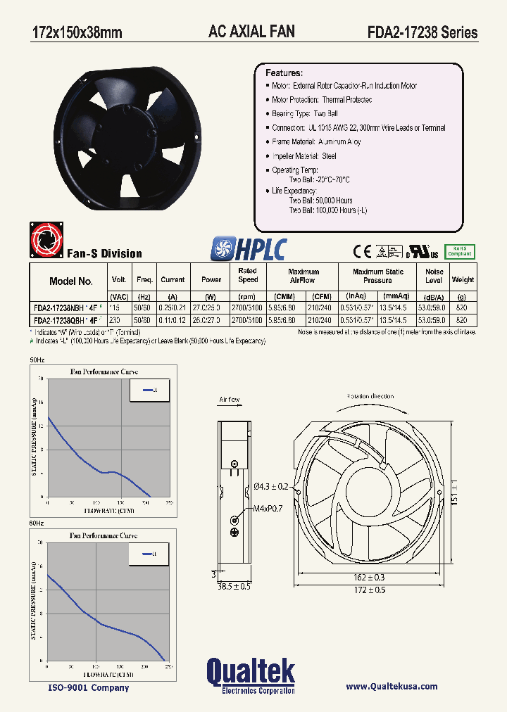 FDA2-17238NBH4F_7541560.PDF Datasheet