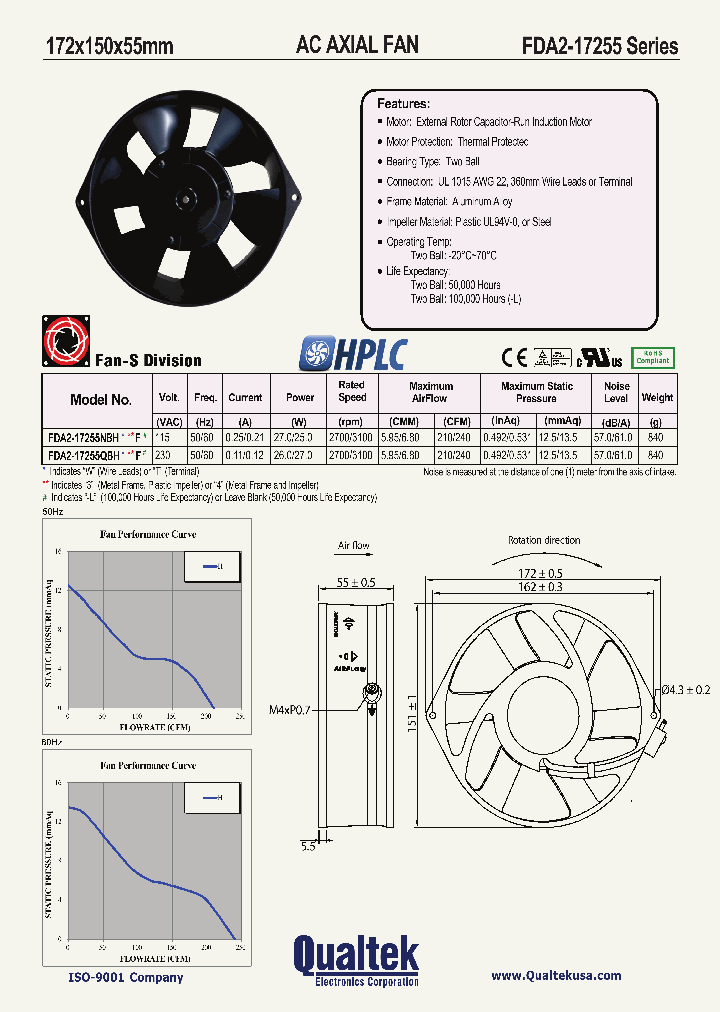 FDA2-17255NBHT4F_7541576.PDF Datasheet