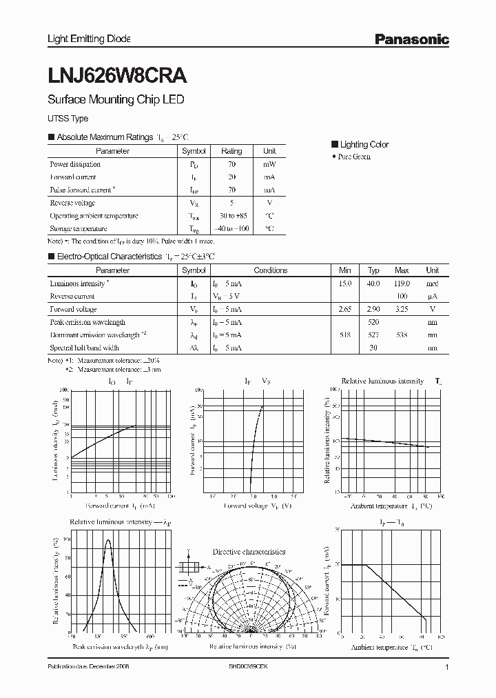 LNJ626W8CRA_7541723.PDF Datasheet
