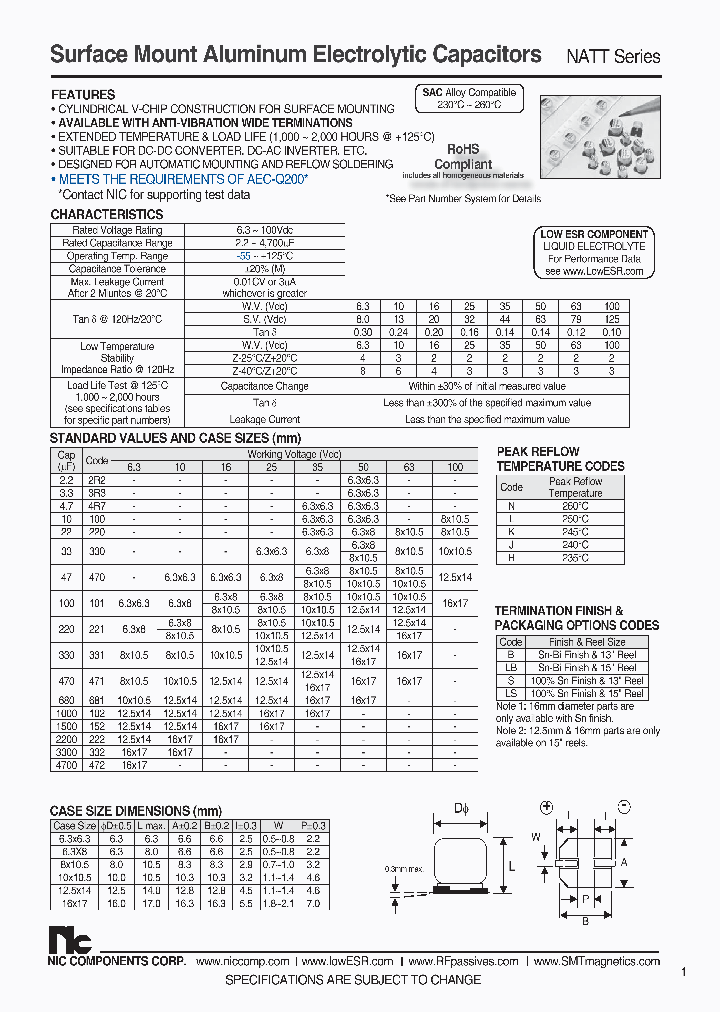 NATT330M100V10X105JBF_7543201.PDF Datasheet