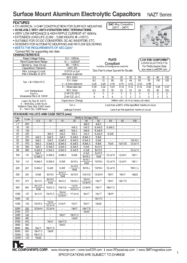 NAZT330M100V10X105JBF_7543202.PDF Datasheet