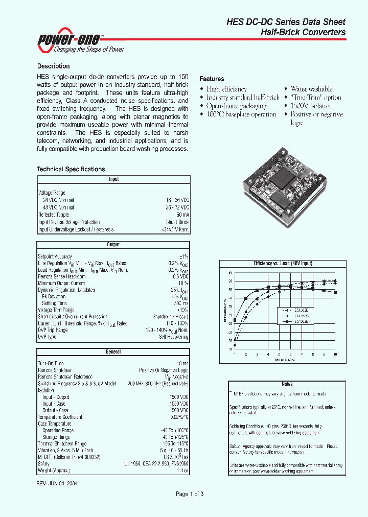 ATT91H_7543279.PDF Datasheet