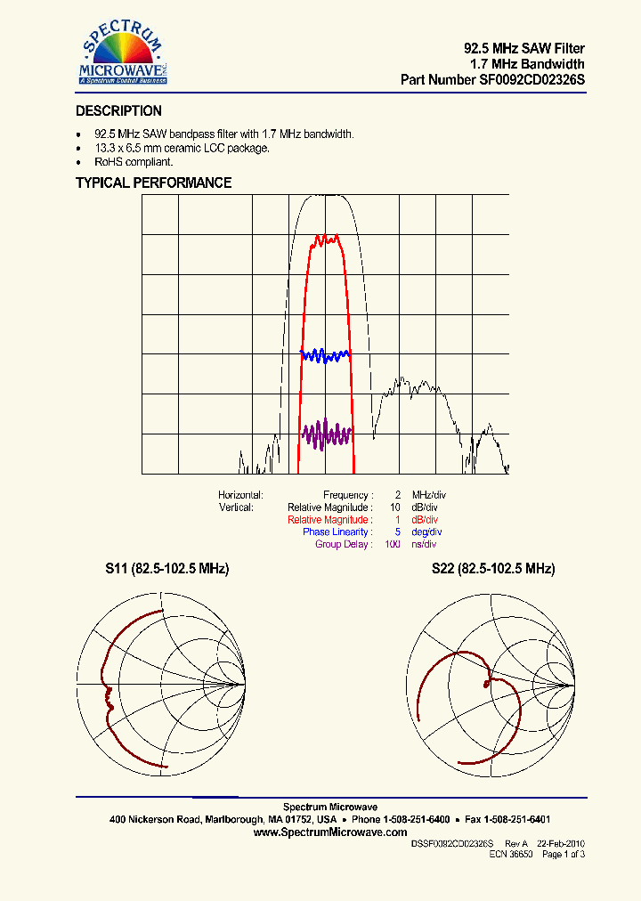 SF0092CD02326S_7543315.PDF Datasheet