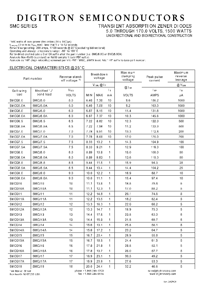 SMCJ60_7543362.PDF Datasheet