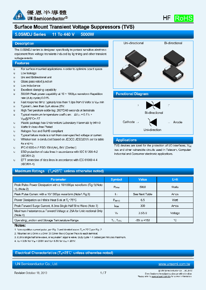 50SMDJ70_7543419.PDF Datasheet