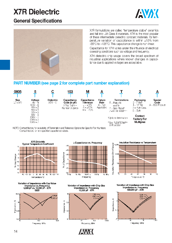 12107C103KAT2A_7543589.PDF Datasheet