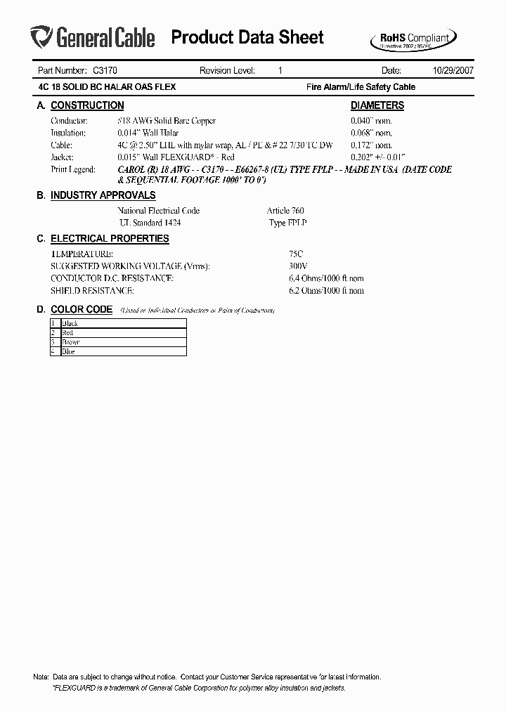 C3170_7543617.PDF Datasheet