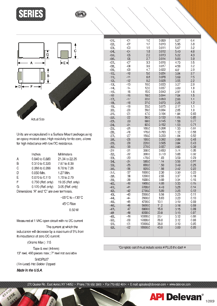MIL8532_7545866.PDF Datasheet