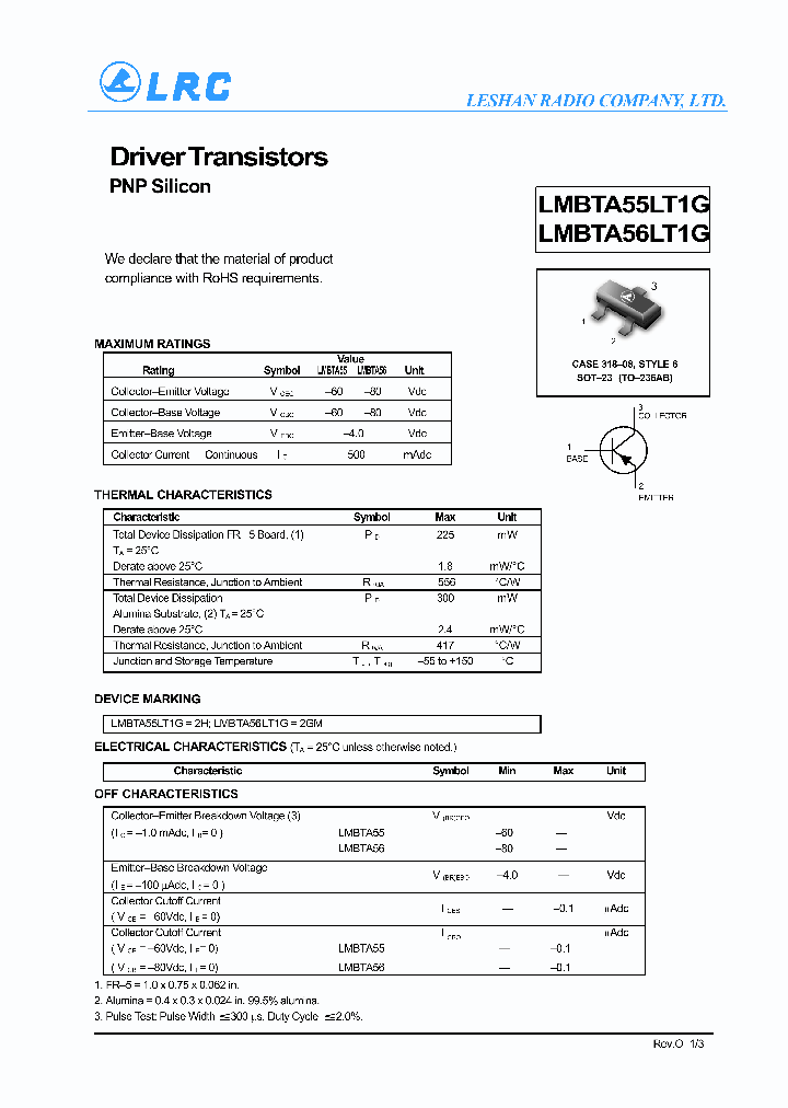 LMBTA55LT1G_7546389.PDF Datasheet