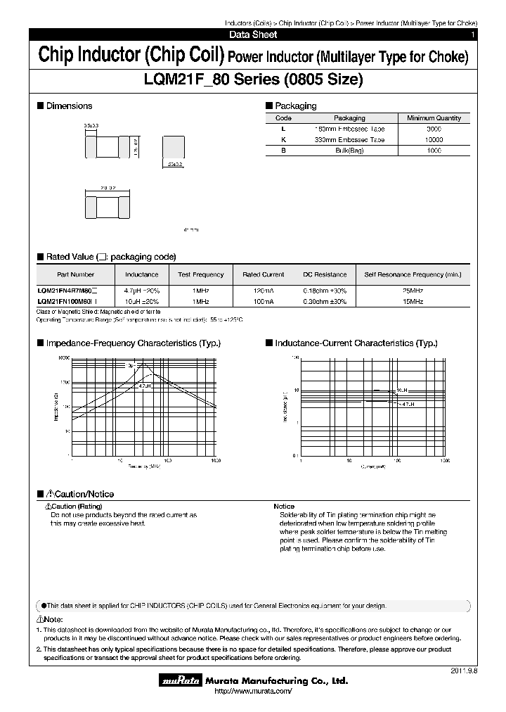LQM21FN100M80K_7546663.PDF Datasheet