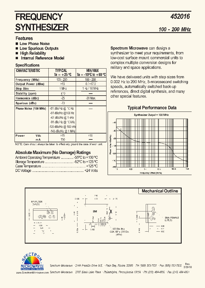 452016_7547532.PDF Datasheet