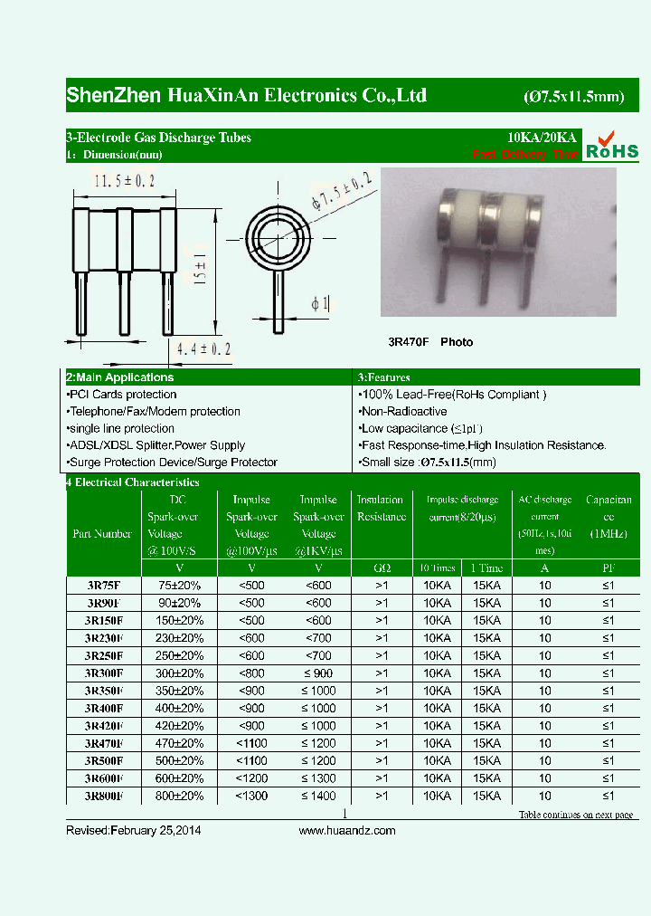 3R90FH_7548009.PDF Datasheet