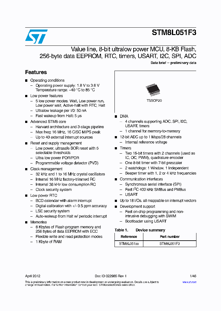 STM8L051F3P6_7548497.PDF Datasheet
