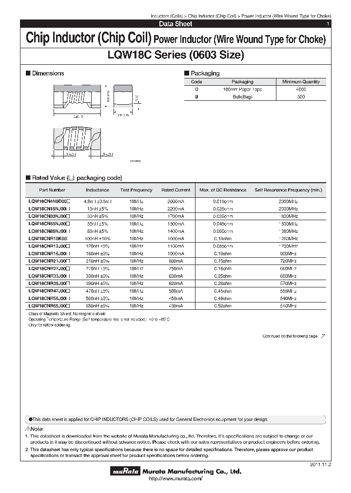 LQW18CNR10K00_7548951.PDF Datasheet