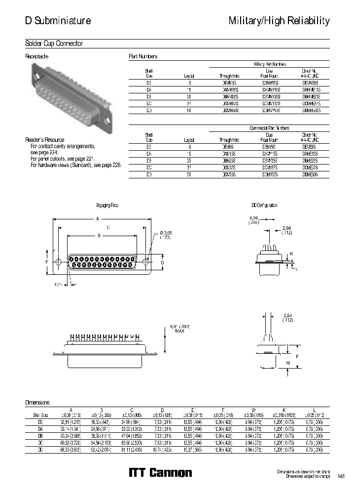 ME15S_7551389.PDF Datasheet