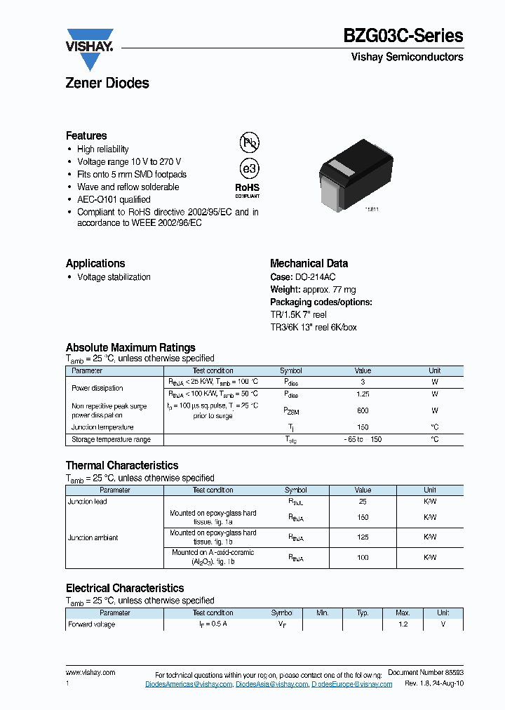 BZG03C10_7551783.PDF Datasheet