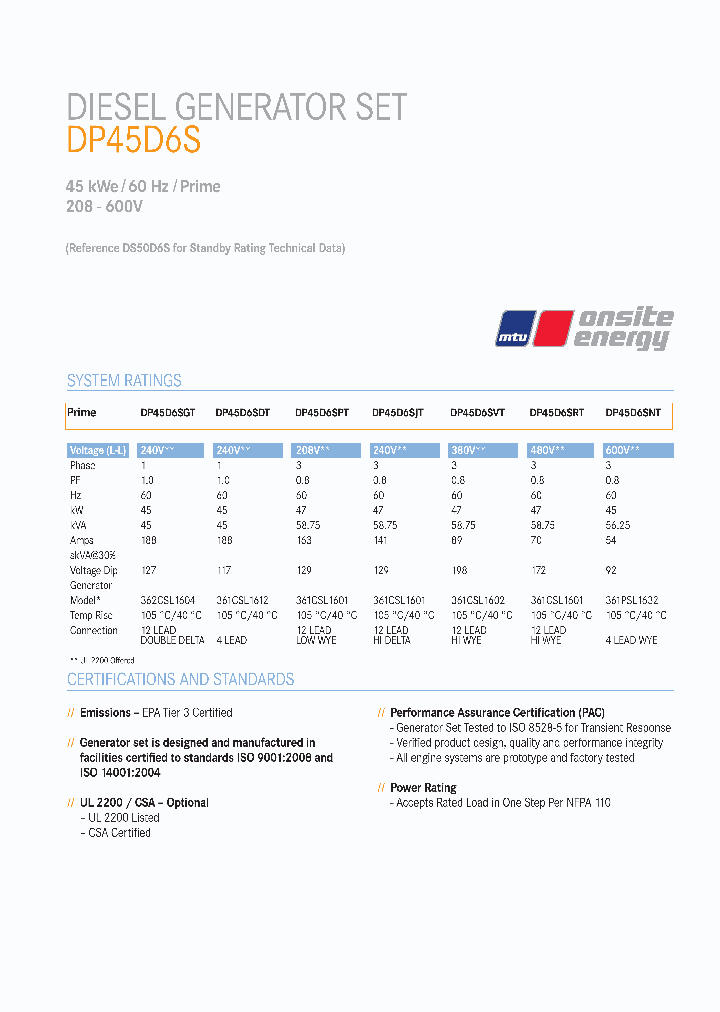 DP45D6S_7552032.PDF Datasheet