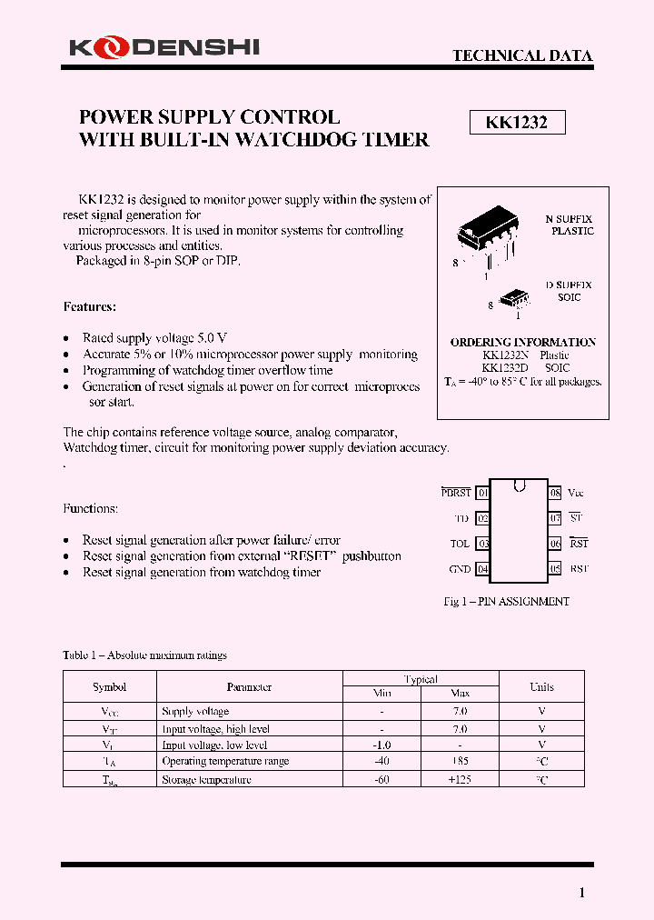KK1232_7552162.PDF Datasheet