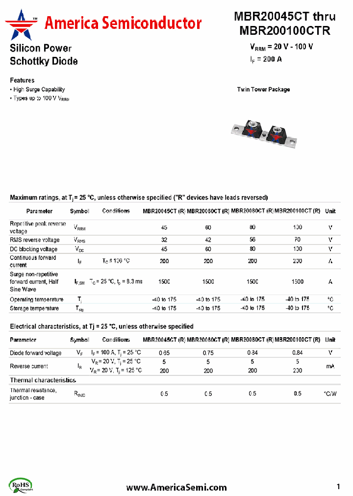 MBR200100CTR_7552620.PDF Datasheet