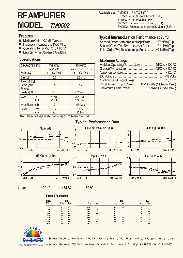 PN9502_7553399.PDF Datasheet