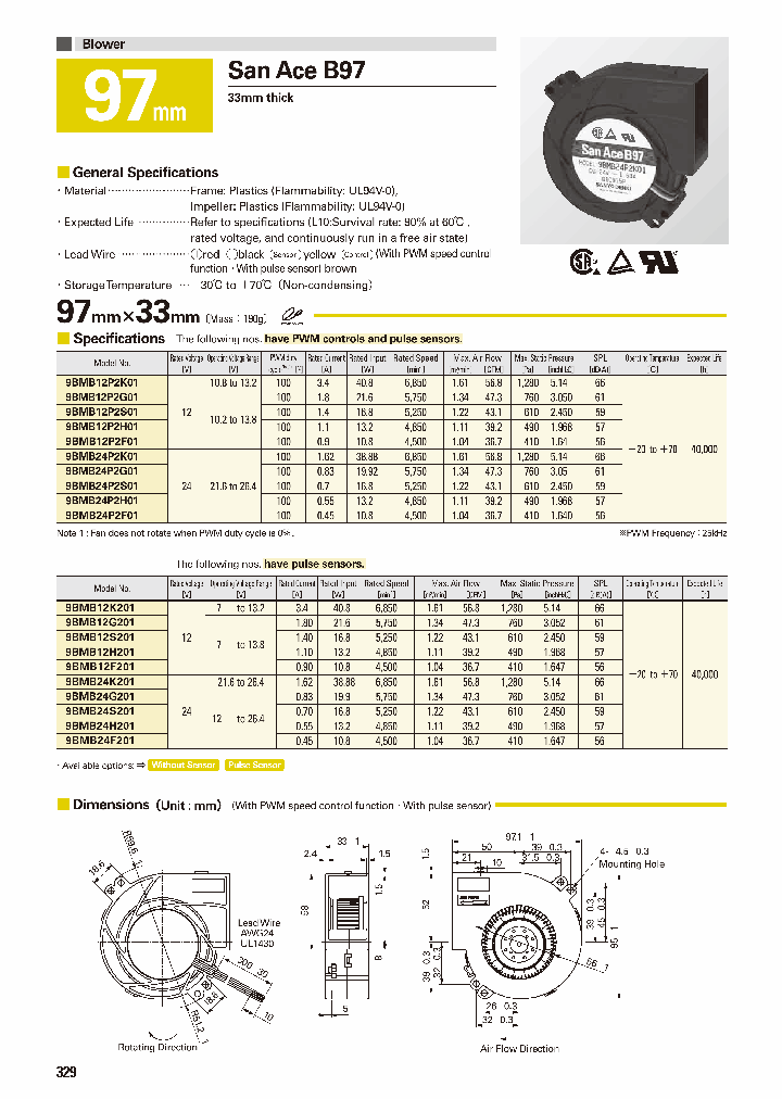 9BMB12G201_7553210.PDF Datasheet