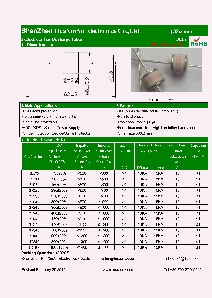2R350_7553502.PDF Datasheet