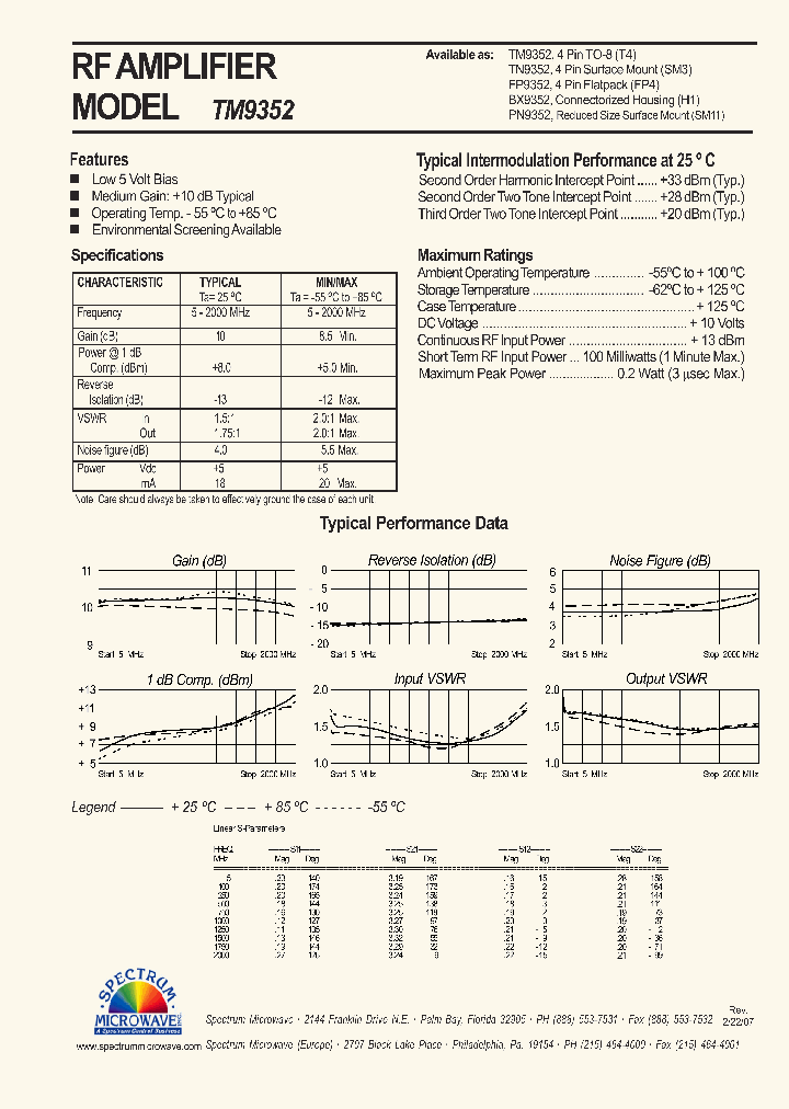 PN9352_7553388.PDF Datasheet
