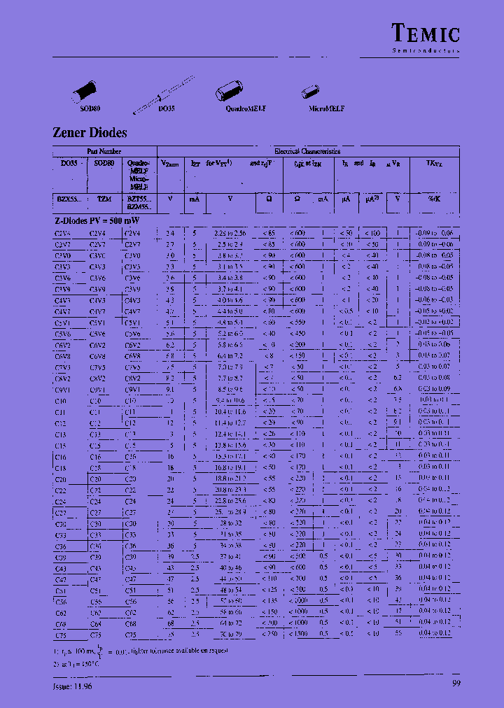 TC27_7554534.PDF Datasheet