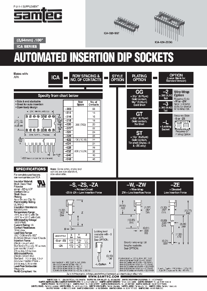 ICA-640-SGG_7554917.PDF Datasheet