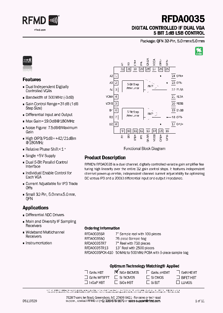 RFDA0035SQ_7555174.PDF Datasheet