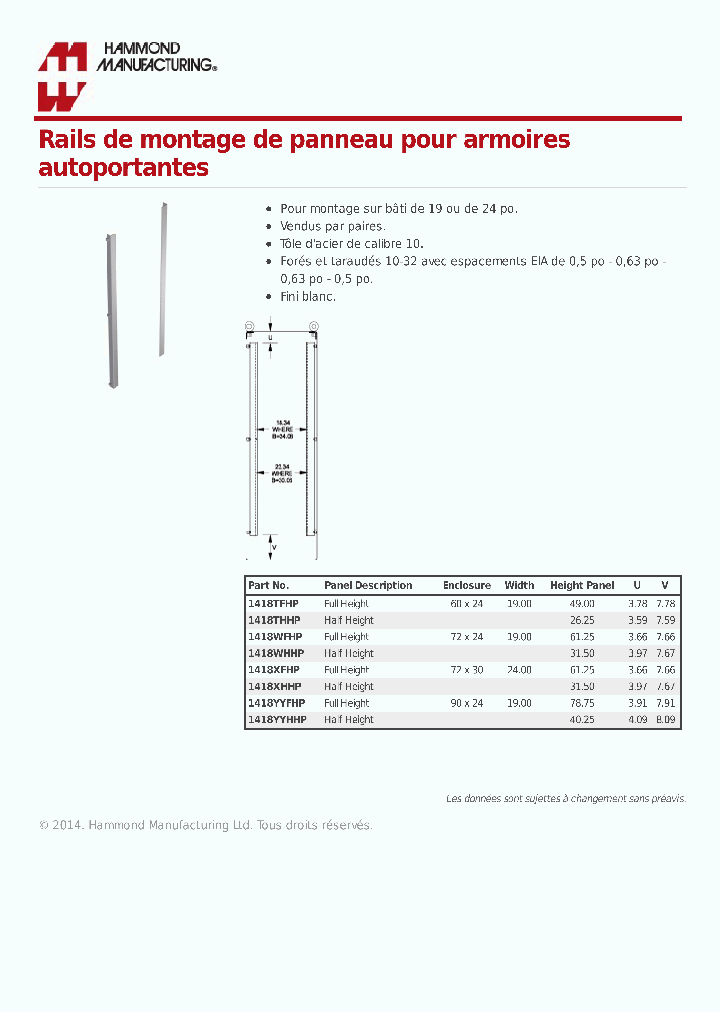 1418THHP_7555462.PDF Datasheet