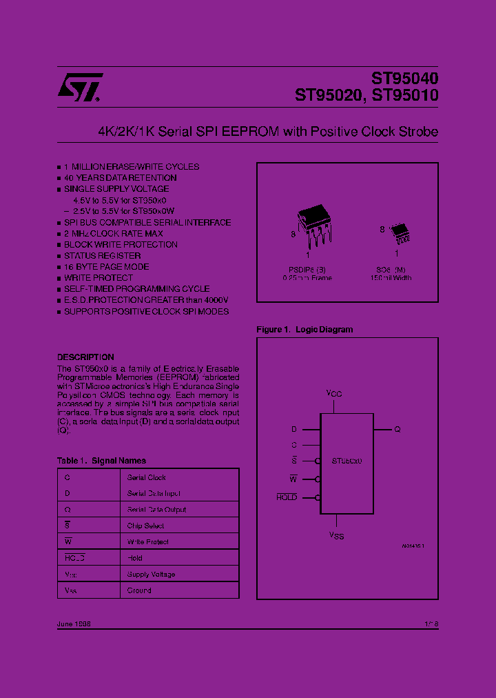 ST95020WB6TR_7556232.PDF Datasheet