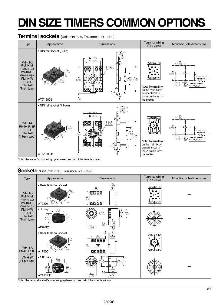 AT8-DA4_7556296.PDF Datasheet
