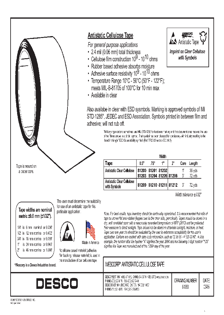 81203_7558058.PDF Datasheet