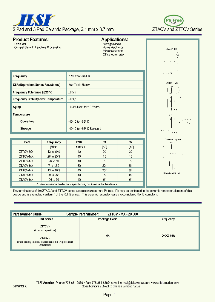 ZTACV-MX_7558166.PDF Datasheet