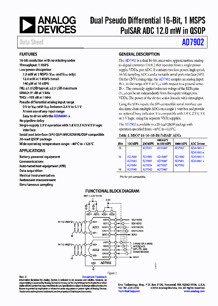AD7902BRQZ_7558512.PDF Datasheet