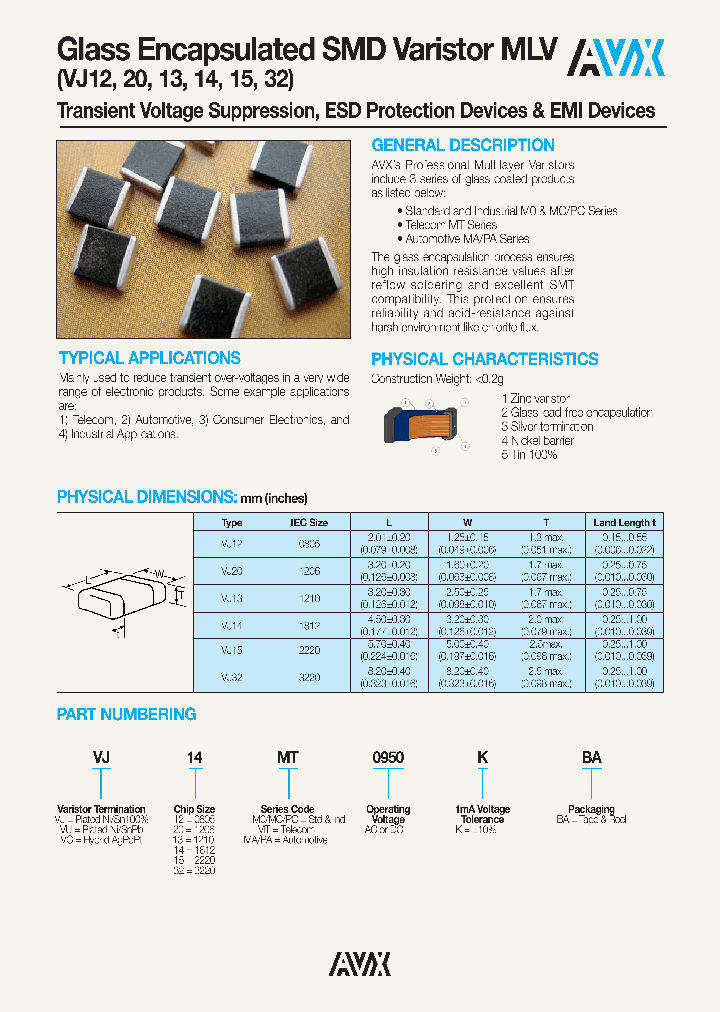 VJ12MT0950KBA_7558847.PDF Datasheet