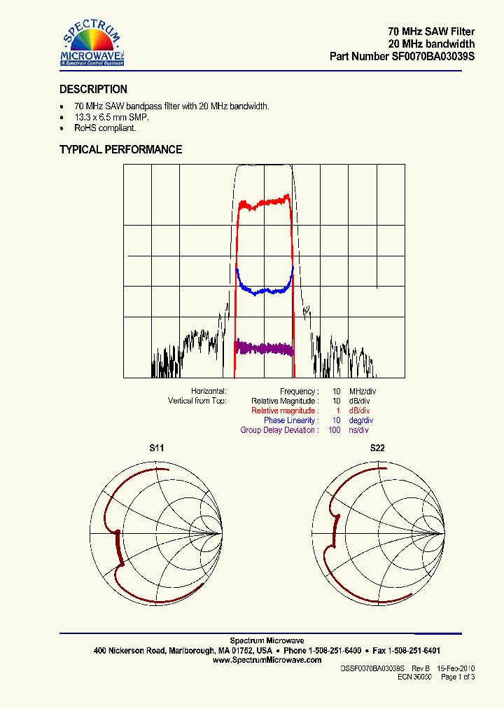 SF0070BA03039S_7559292.PDF Datasheet