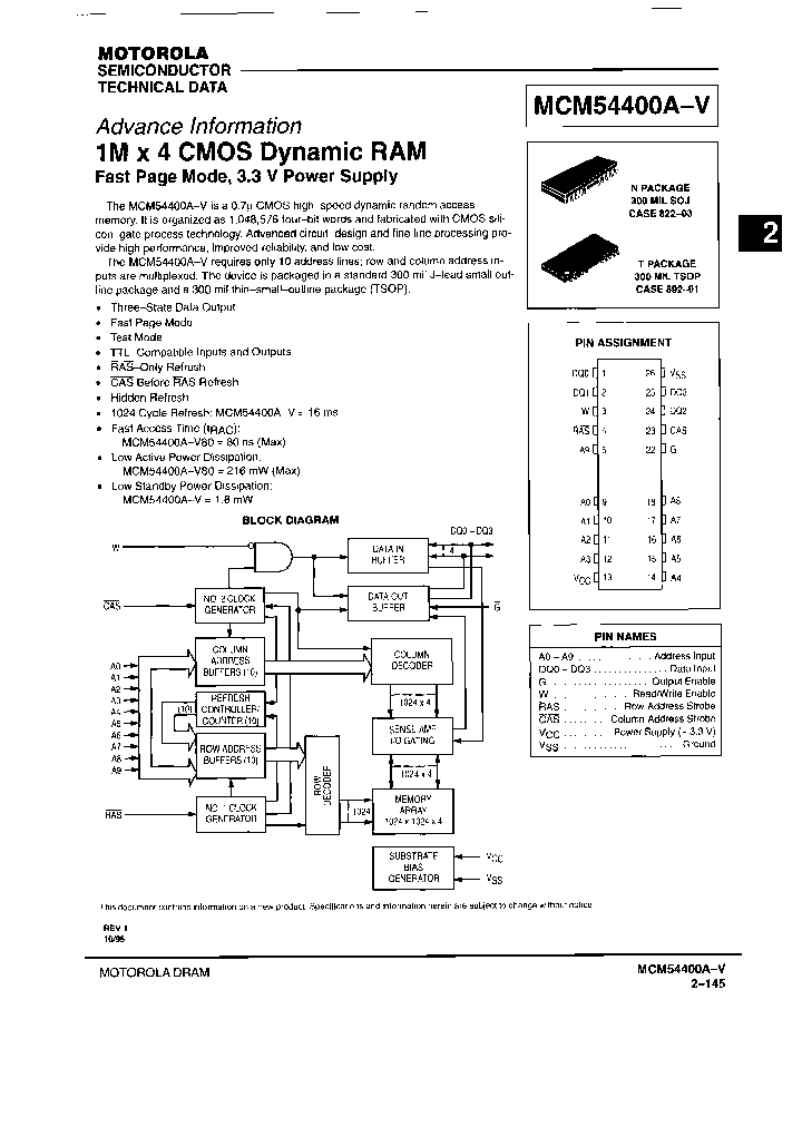 NV80R2_7559022.PDF Datasheet